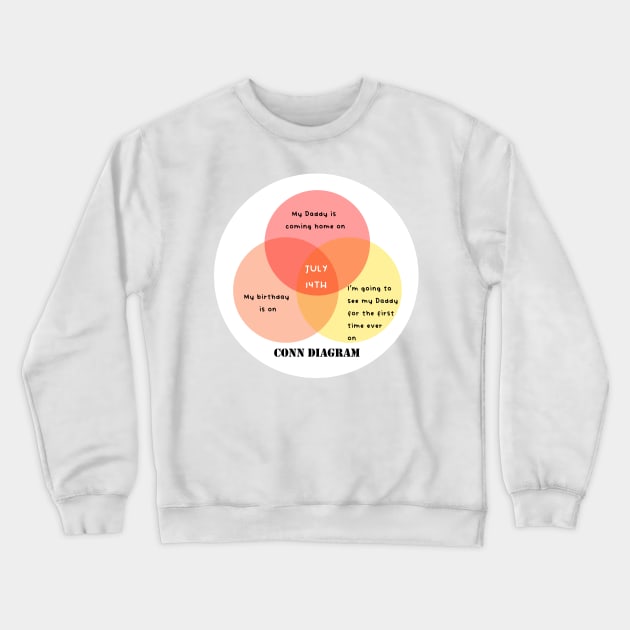 Conn Diagram July 14th Crewneck Sweatshirt by HeardUWereDead